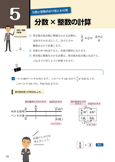 教科書組版